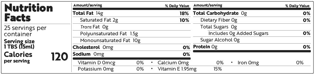 Nutrition Label